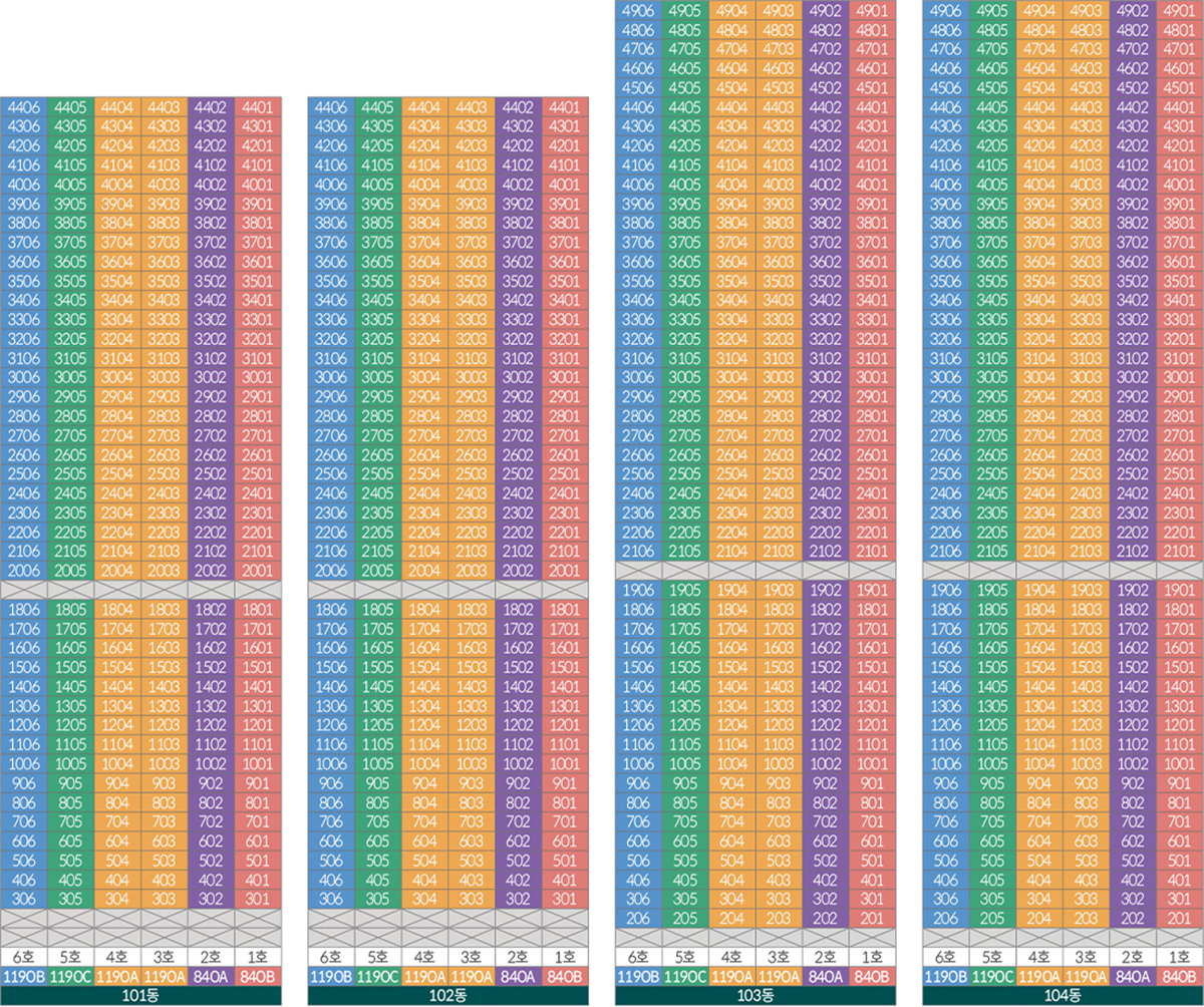 동·호수 배치도